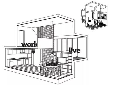 有40年设计经验的建筑师变成开发商,盖的房子就是不一样!